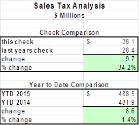 sales tax.png